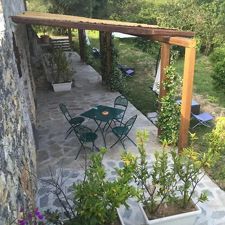 Bed & Breakfast Oca Nera *